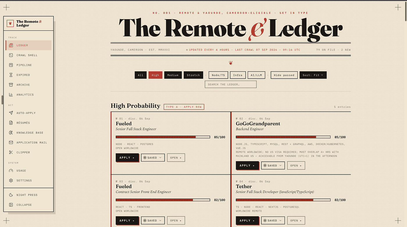 I Built The Remote & Ledger Because Job Hunting Is a Pipeline Problem Wearing a Spreadsheet Costume — cover
